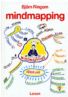 A picture named BokMindmapping.jpg